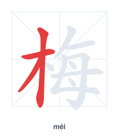 Stroke order practice for 梅 - méi