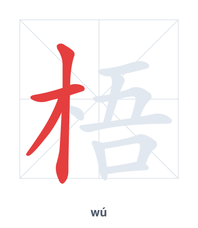 Stroke order practice for 梧 - wú