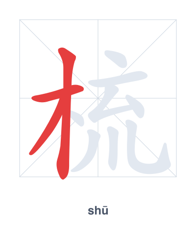 Stroke order practice for 梳 - shū