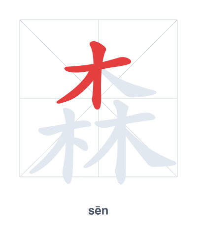Stroke order practice for 森 - sēn