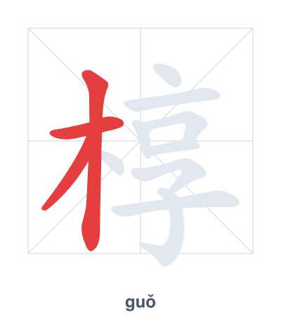 Stroke order practice for 椁 - guǒ