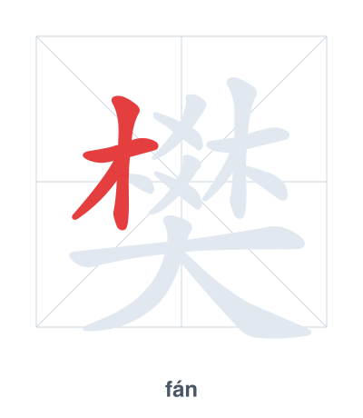 Stroke order practice for 樊 - fán