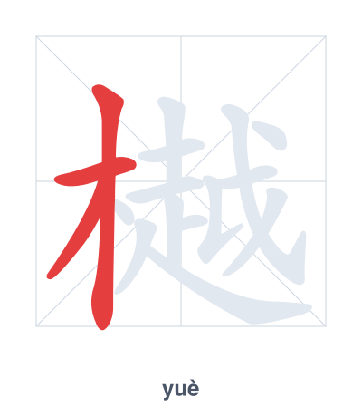 Stroke order practice for 樾 - yuè
