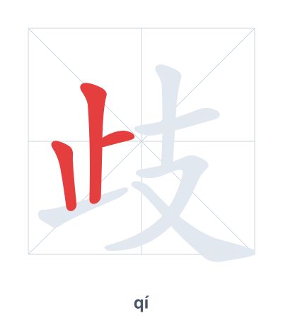 Stroke order practice for 歧 - qí