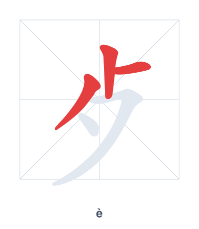 Stroke order practice for 歺 - è