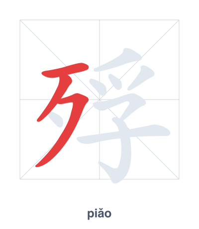 Stroke order practice for 殍 - piǎo
