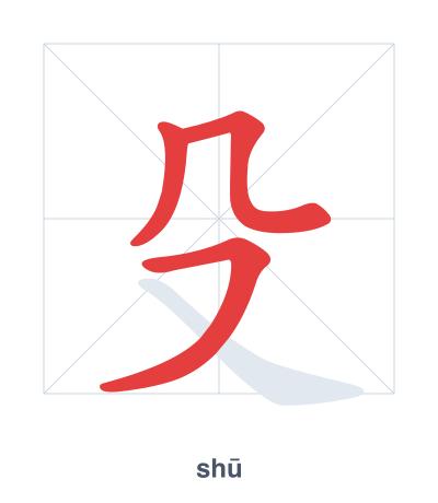 Stroke order practice for 殳 - shū