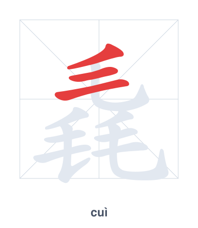 Stroke order practice for 毳 - cuì