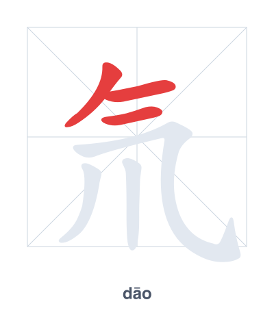 Stroke order practice for 氘 - dāo