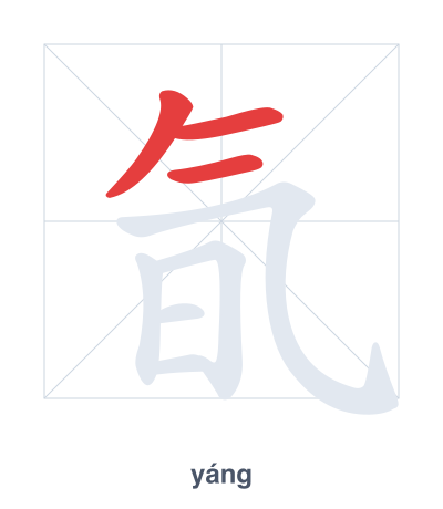 Stroke order practice for 氜 - yáng