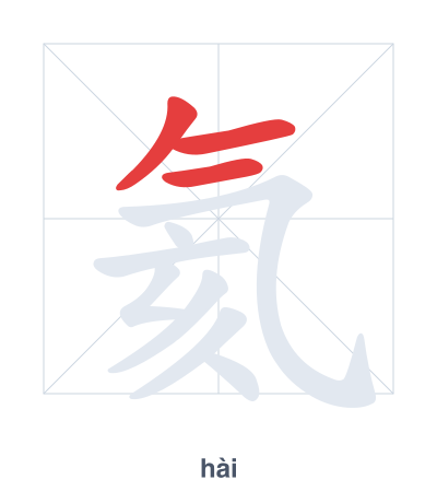 Stroke order practice for 氦 - hài