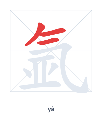 Stroke order practice for 氩 - yà