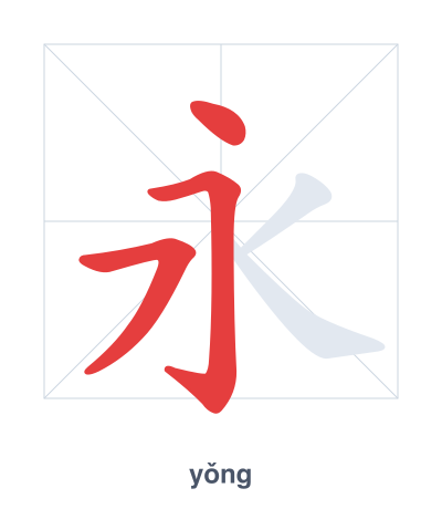 Stroke order practice for 永 - yǒng