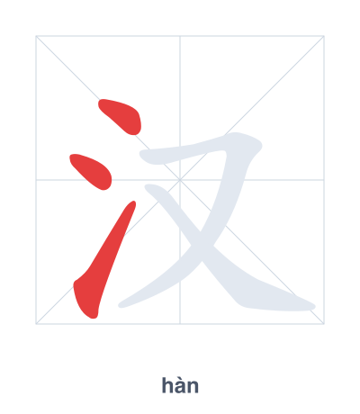 Stroke order practice for 汉 - hàn