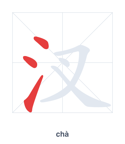 Stroke order practice for 汊 - chà