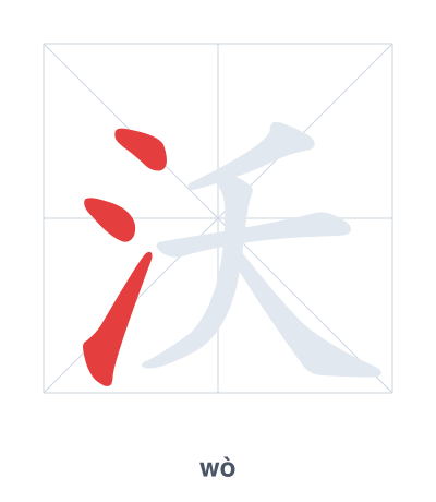 Stroke order practice for 沃 - wò