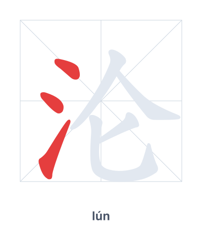 Stroke order practice for 沦 - lún