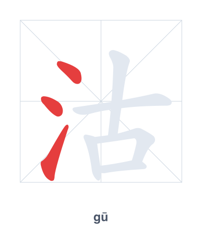 Stroke order practice for 沽 - gū