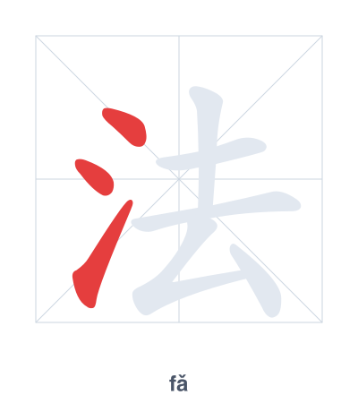 Stroke order practice for 法 - fǎ