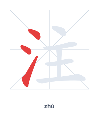 Stroke order practice for 注 - zhù