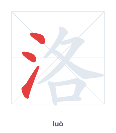 Stroke order practice for 洛 - luò