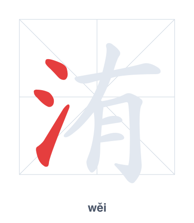Stroke order practice for 洧 - wěi