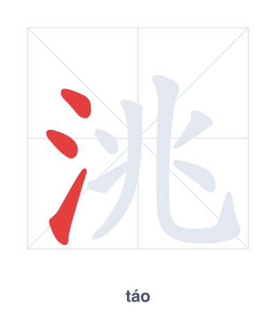 Stroke order practice for 洮 - táo