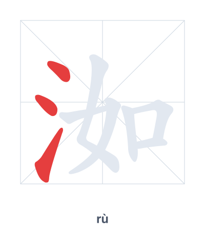 Stroke order practice for 洳 - rù