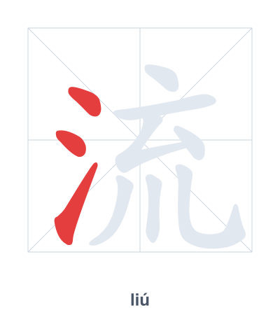 Stroke order practice for 流 - liú