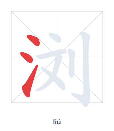 Stroke order practice for 浏 - liú