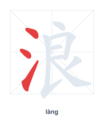 Stroke order practice for 浪 - làng
