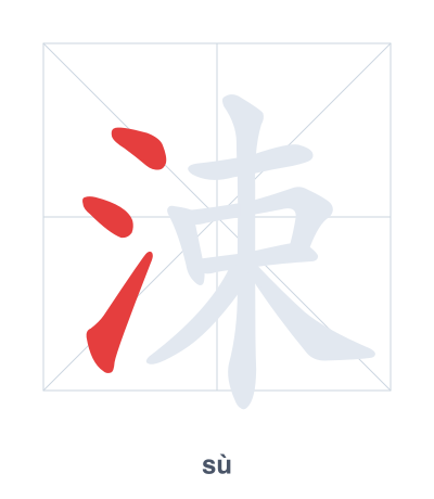 Stroke order practice for 涑 - sù