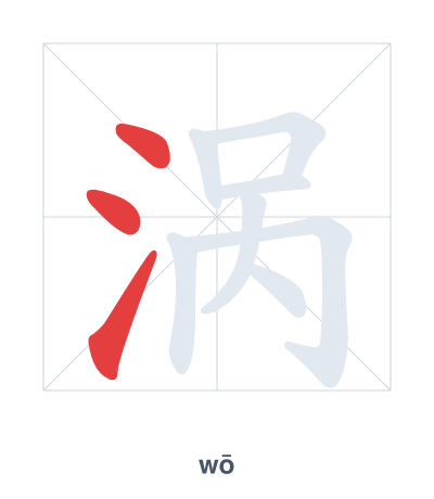 Stroke order practice for 涡 - wō