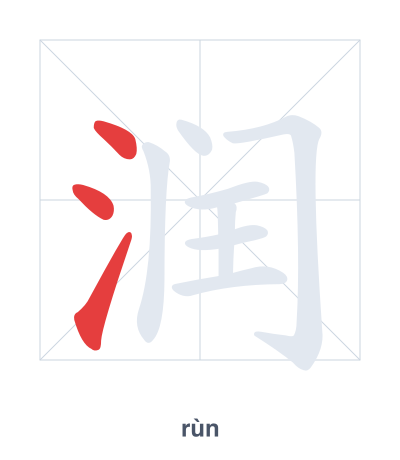 Stroke order practice for 润 - rùn