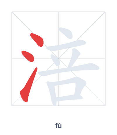 Stroke order practice for 涪 - fú