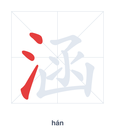 Stroke order practice for 涵 - hán