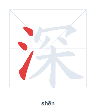 Stroke order practice for 深 - shēn