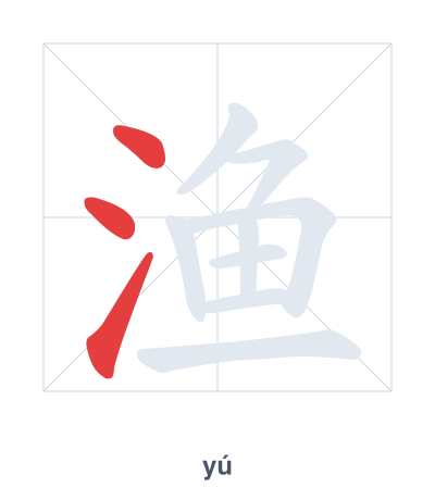 Stroke order practice for 渔 - yú
