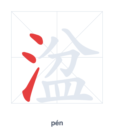 Stroke order practice for 湓 - pén