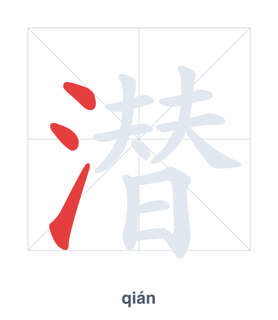 Stroke order practice for 潜 - qián