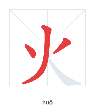 Stroke order practice for 火 - huǒ