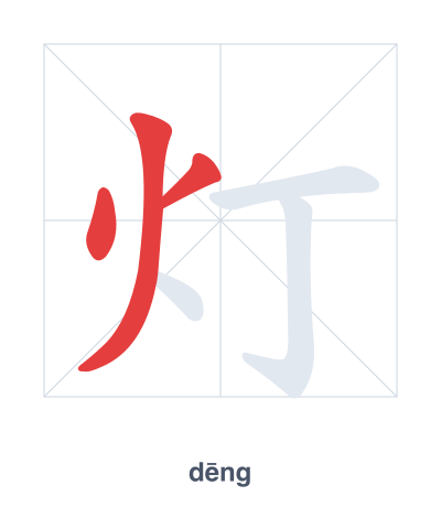 Stroke order practice for 灯 - dēng
