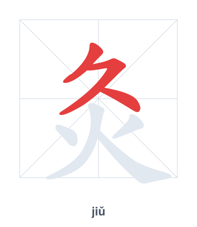 Stroke order practice for 灸 - jiǔ