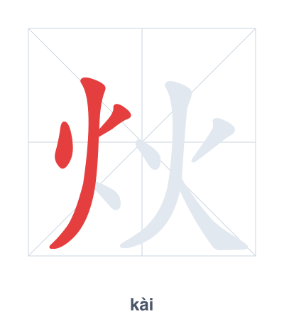 Stroke order practice for 炏 - kài