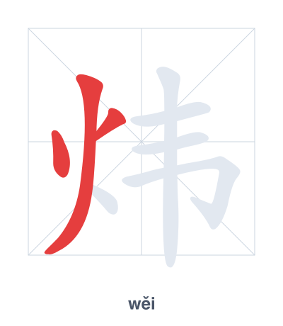Stroke order practice for 炜 - wěi