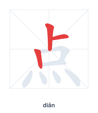 Stroke order practice for 点 - diǎn