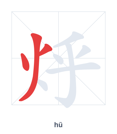 Stroke order practice for 烀 - hū