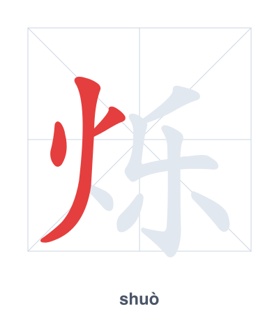 Stroke order practice for 烁 - shuò