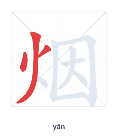 Stroke order practice for 烟 - yān