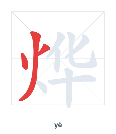Stroke order practice for 烨 - yè